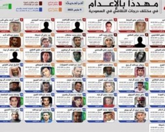 محکومیت گسترده جنایت عربستان در اعدم دسته جمعی 81 نفر